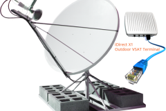 M2M_Over_Satellite_iDirect_X1