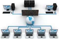 computersystem